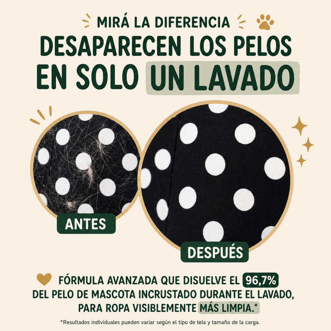 CHAU PELO® – Detergente en Polvo Quitapelos y Olores para Ropa de Mascotas