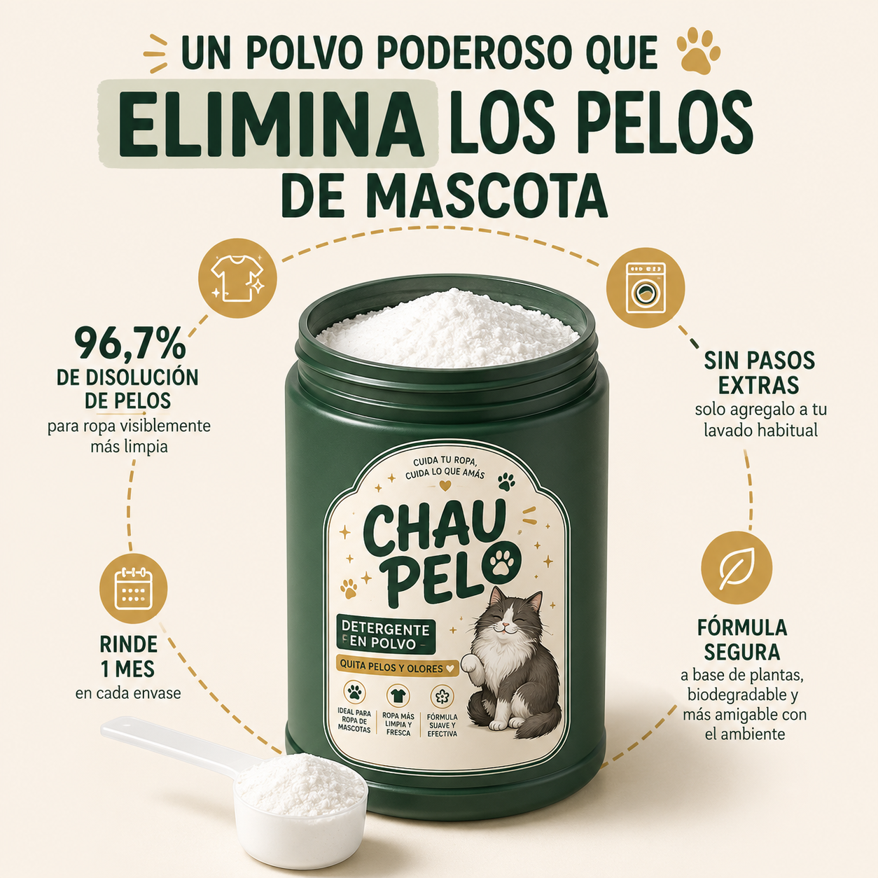 CHAU PELO® – Detergente en Polvo Quitapelos y Olores para Ropa de Mascotas